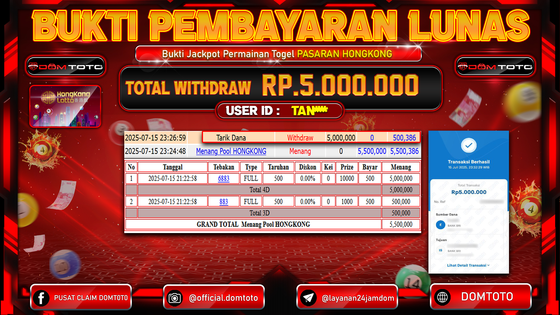 JACKPOT TOGEL PASARAN HONGKONG 15  JULI 2025